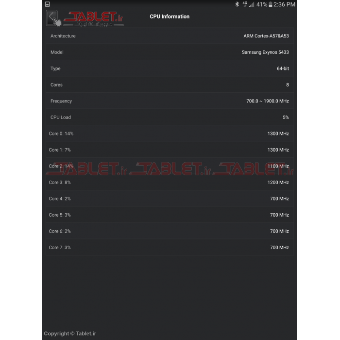 tab s2 antutu